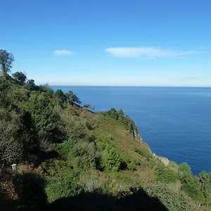 Leku Eder Saint-Sébastien